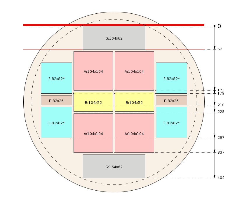 Plan de débit