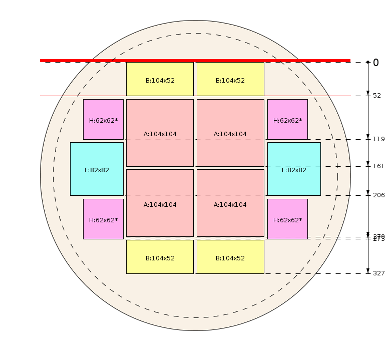 Plan de débit