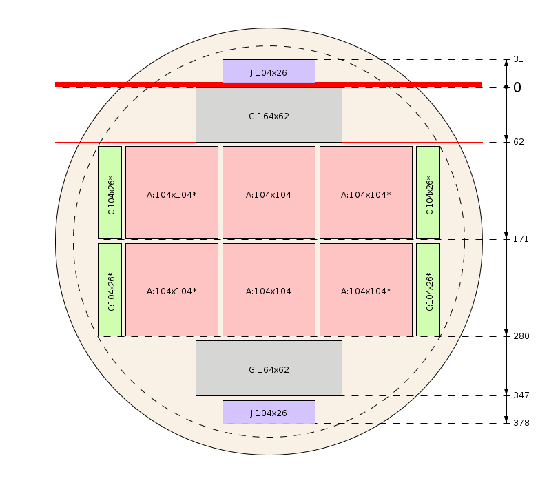 Plan de débit
