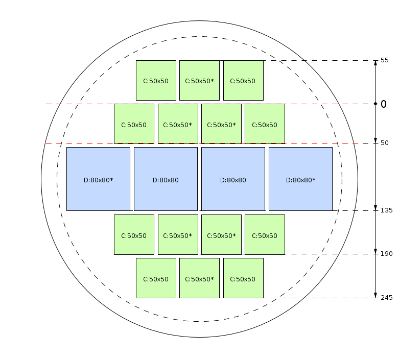 Plan de débit
