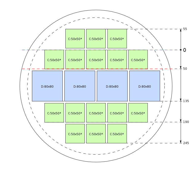 Plan de débit